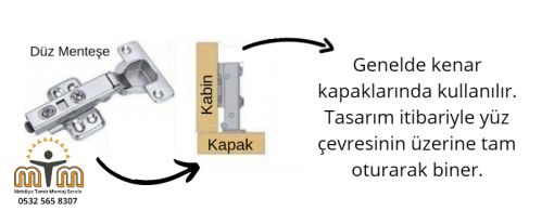 Genelde mobilyaların kenar kapaklarında kullanılır. Dolapların kenarlarında bulunan 18mm kalınlığındaki dikme panelin üzerine 18mm olarak oturur ve böylece kenarlarda düz bir görüntü oluşturur. Bazı ayrılabilen dolaplarda, tüm kapaklarda kullanılabilir. 